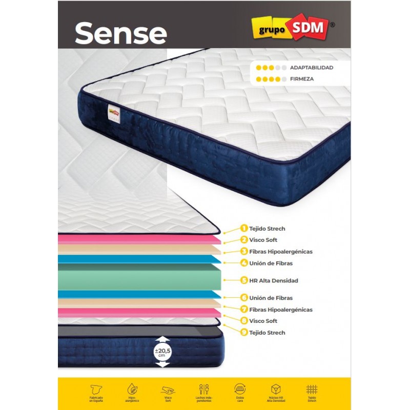 colchon-sense-sdm-160-x-200-cms.jpg
